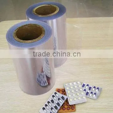 clear RIGID PVC plastic film for pharmaceutical blister packaging