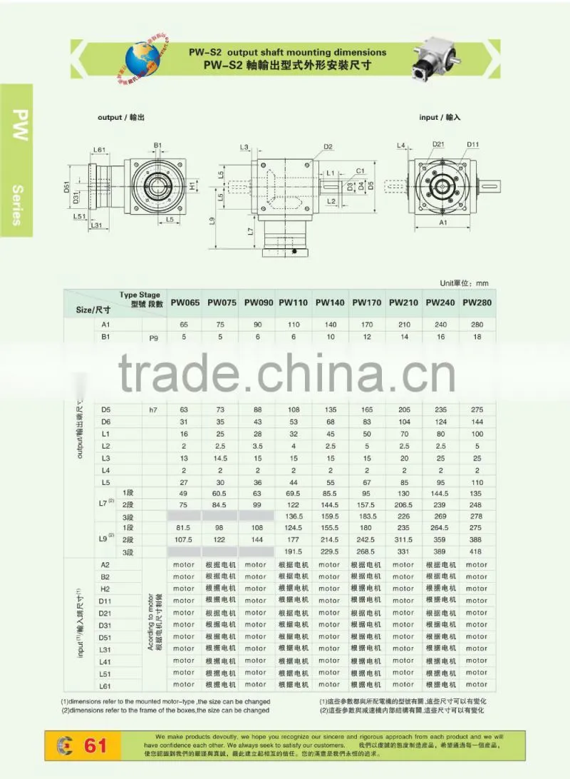 PW Planetary gearbox