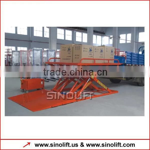 ZXT25 Truck Loading Table