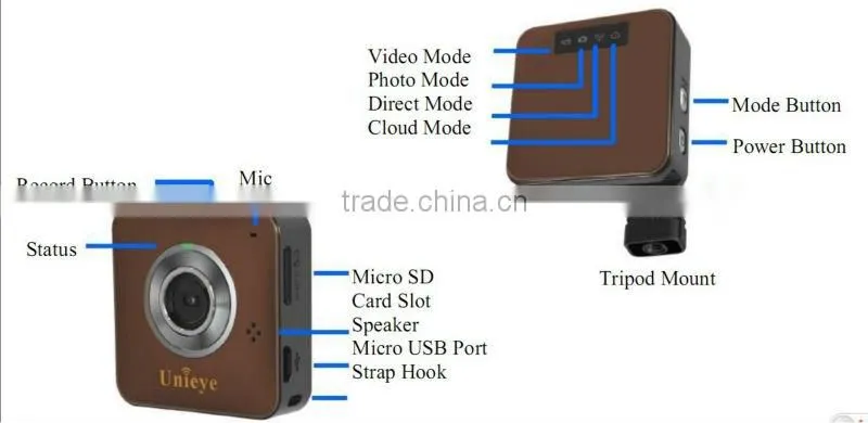 High-end AMBA A7 HD 720P mini camera ip wireless camera video car dvr RLC-08WF