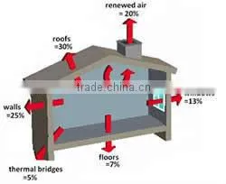 aluminum foil tape/foil adhesive tape for air conditioner