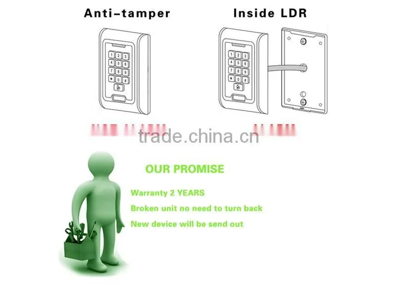 Hot sale smart card with ID / IC chip reader access control in entrance guard security