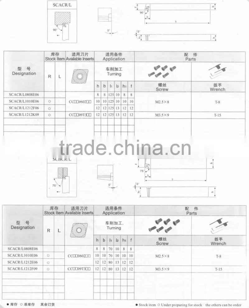 high quality good price Turning Cutting Tool Holder
