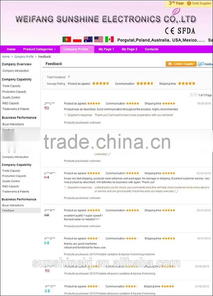 2016 Distributors wanted 2000w ipl depilation laser with CE
