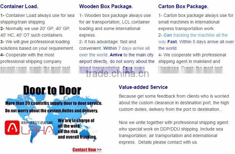 Hot sale! Perfect Automatic water bottles shrink packing machine