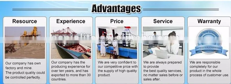 Bulek Curde vermiculite manufacturers with 10 years experience