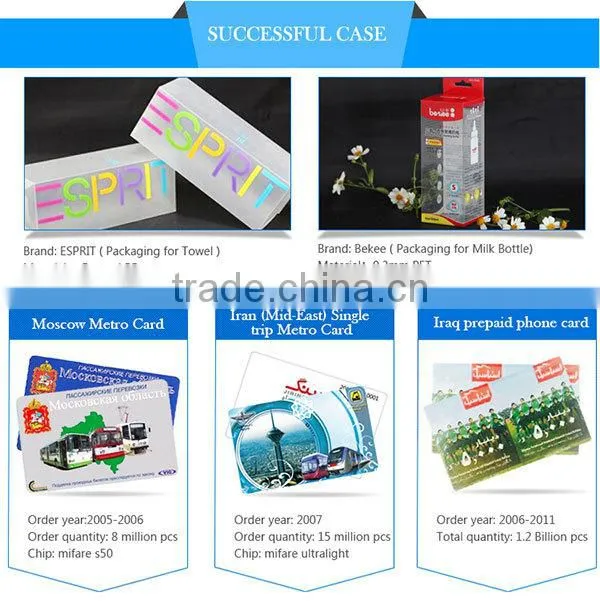 Custom size transparent plastic mobile cell phone case packaging box