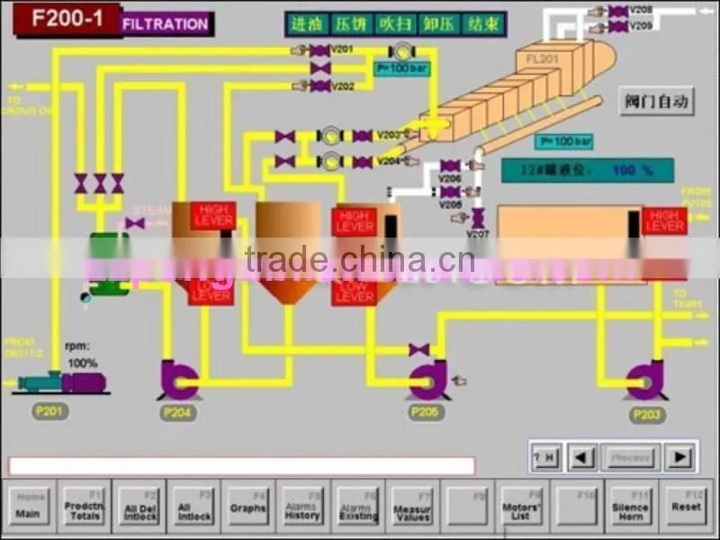 2015 High Quality bottom price in Africa 40TPH palm oil equipment