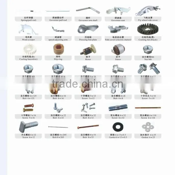 GASOLINE ENGINE SPARE PARTS SPARK PLUG
