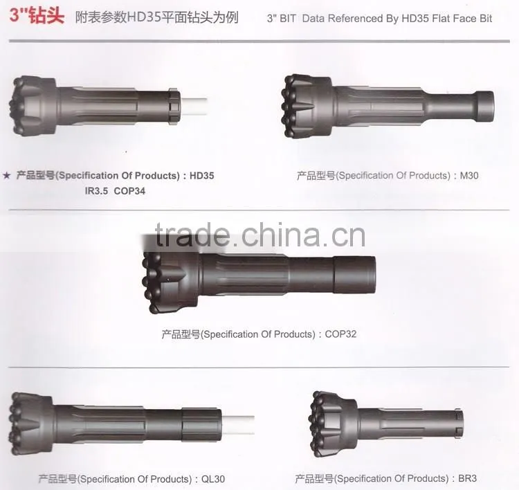 DTH Drilling Bit / Rock Drilling Bit / Drilling Tool