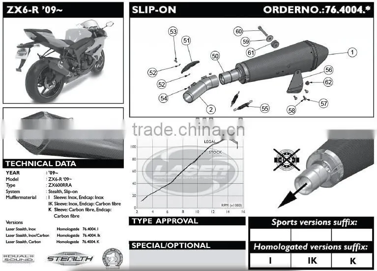 For KAWASAKI ZX-R 2009- Motorcycle Exhaust Pipe LASER Stealth slip-on muffler