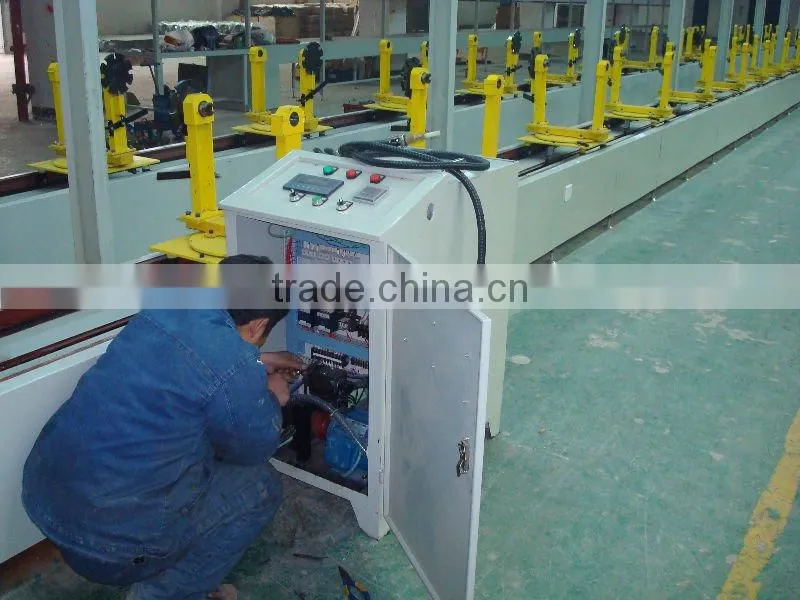lubricators