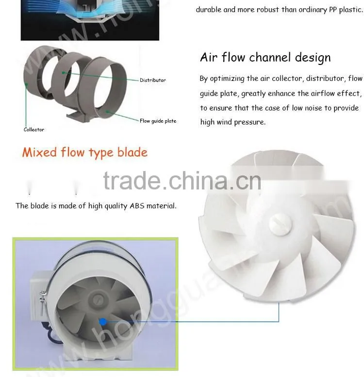 2017 new wholesale 8" silent reversible inline duct exhaust fan (EC Motor supportable)
