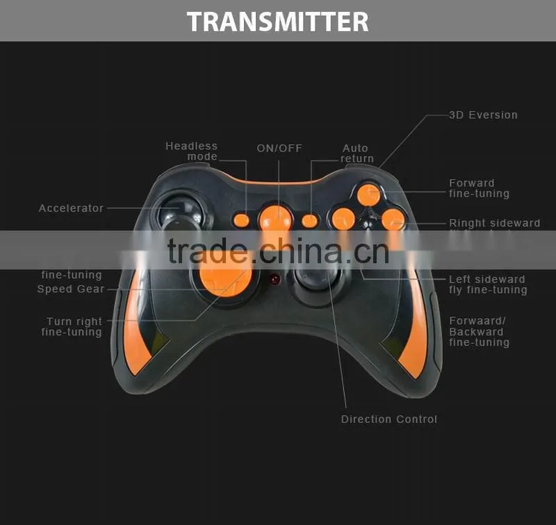2.4G Middle size 4CH RC Quadcopter with 6-axis gyroscope