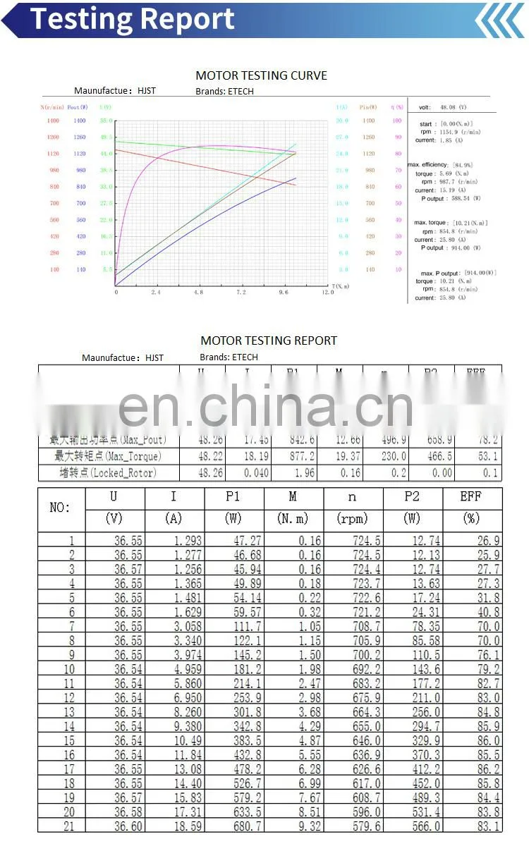 Leading Manufacturer Excellent 10 Inch 800W Hub Motor for Electric Skateboard