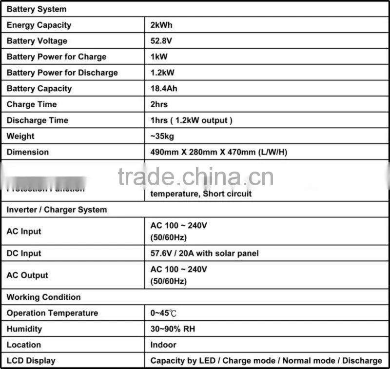 1KW to 3KW Mobile Backup Power,Power Bank ,UPS,Energy Storage System,ESS,Mobile Power,Solar Storage Battery,used in Blackout