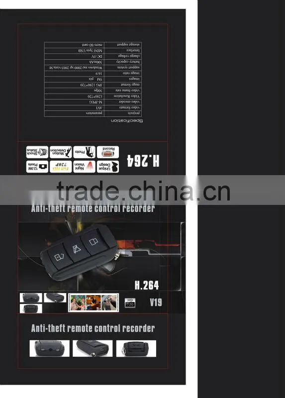 New arrival!H.264 V19 mini Camera 720P with Night Vision