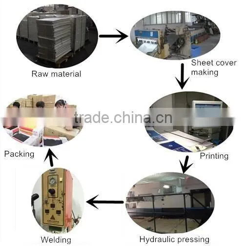Folder Shape and Lever Arch File Type lever arch file