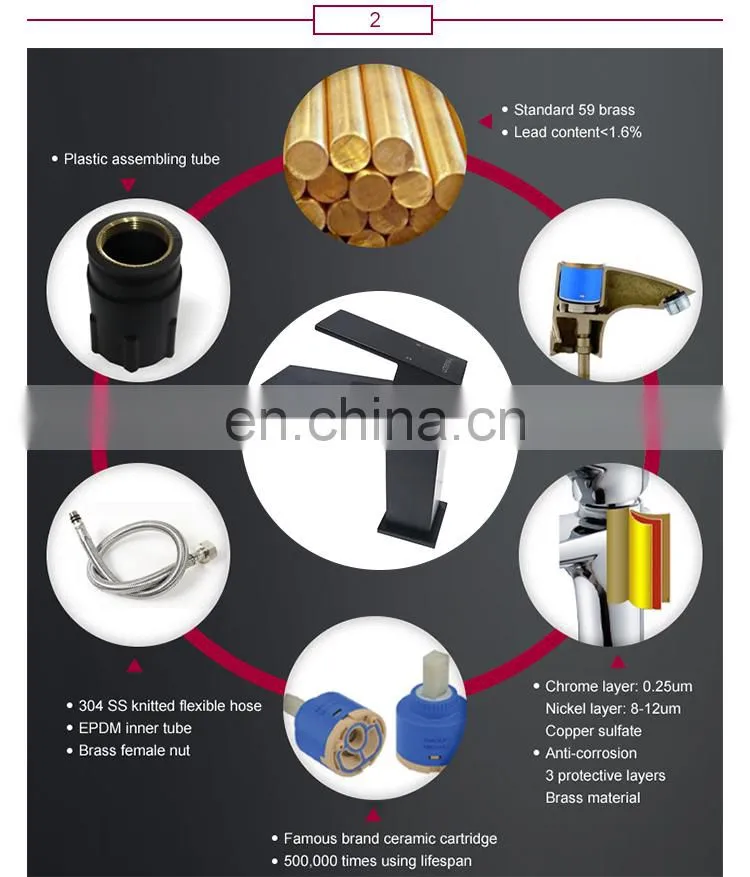 Sales Promotion High Quality Original Design Wholesale Custom Cheap Single Level Basin faucet