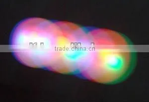 LED Magic Ring