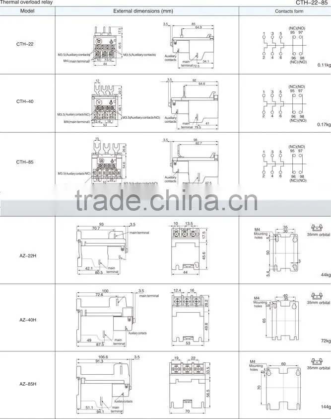 Industrial Control,CTH Thermal Overload Relay-200-630
