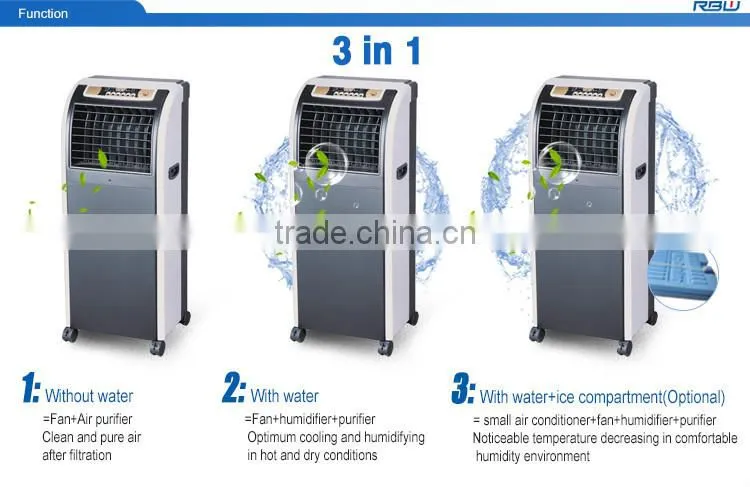 Energy saving portable hot sale air cooler for welding with OEM service