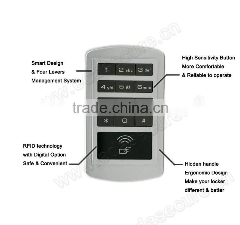 Electronic Cabinet Lock Password Cabinet Lock Swipe Card Cabinet Lock