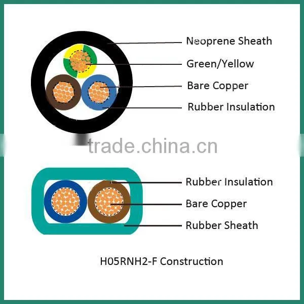 450/750V flexible h07rn-f rubber cable