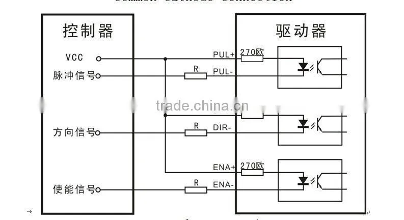 high speed ,3-phase stepper motor driver