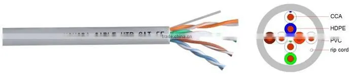 cat.5e utp cable ucca pvc