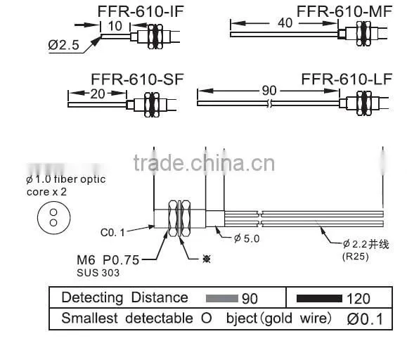 M6 Fiber Optical sensors, with protective tube, diffuse optical fiber unit