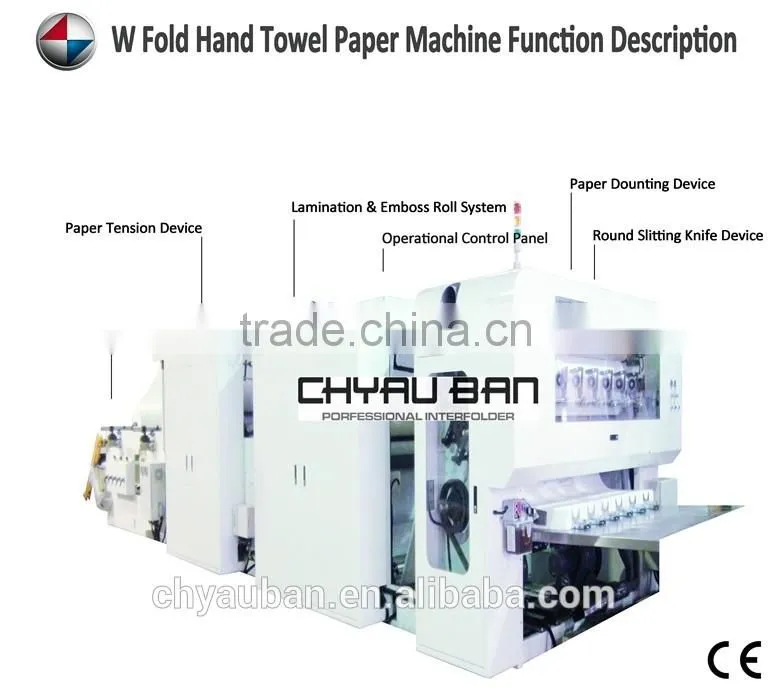 CE Certificate 2 Ply W Fold Hand Towel Toilet Paper Machine