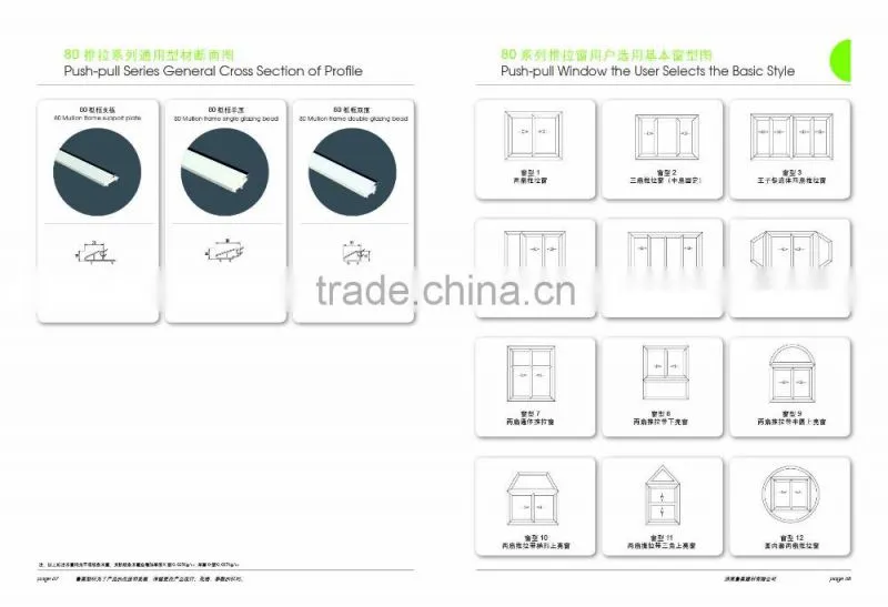 JiNan LuMei pvc profiles window profile white color ASA/PMMA/PVC-U