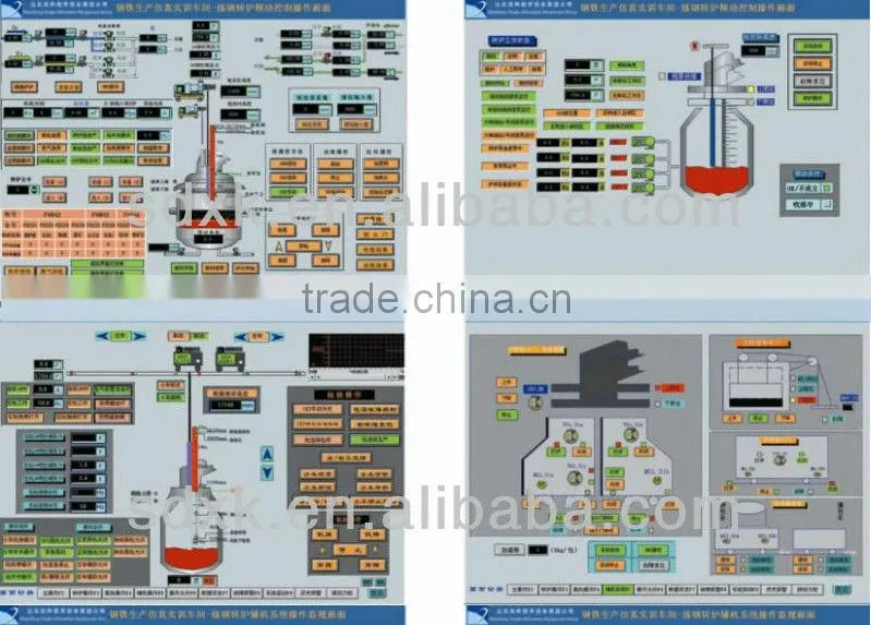 Virtual simulation software,Steelmaking production simulation training system