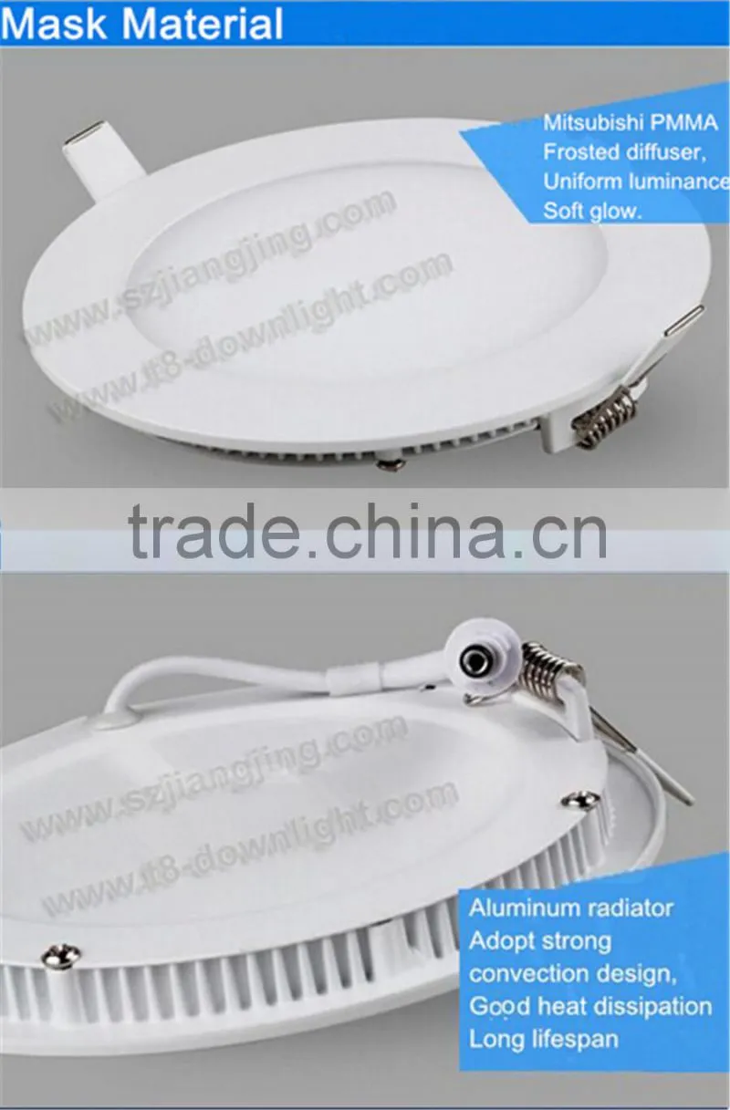 led flat panel displays solar panel led light round panels