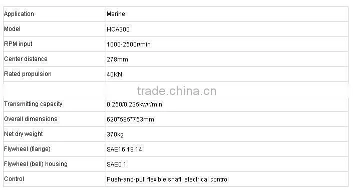 Advance marine gearbox HCA300 for high speed boat