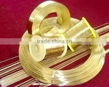 Silver brazing alloy strip