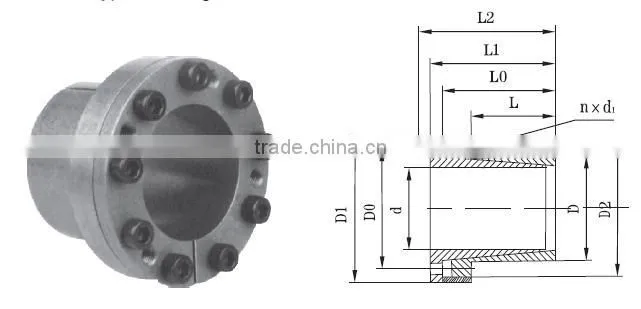 Z11 keyless bushing/locking device