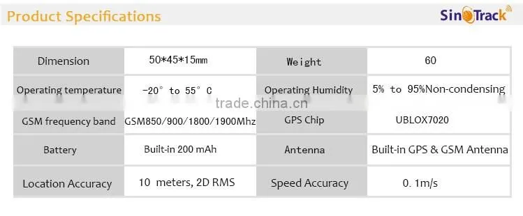 China gps locator tracker with software