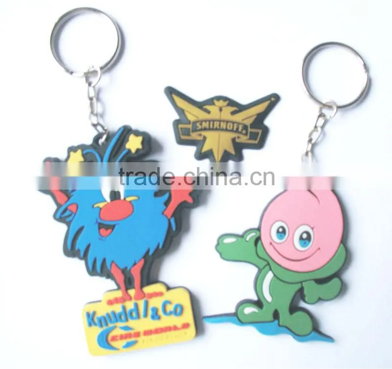 printing key chain