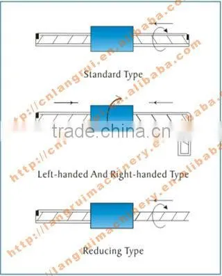 high quality concave-convex type steel bar connector for building