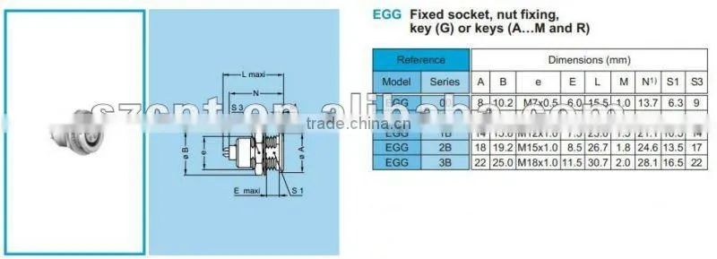 metal push-pull electrical connector 19 pin connector