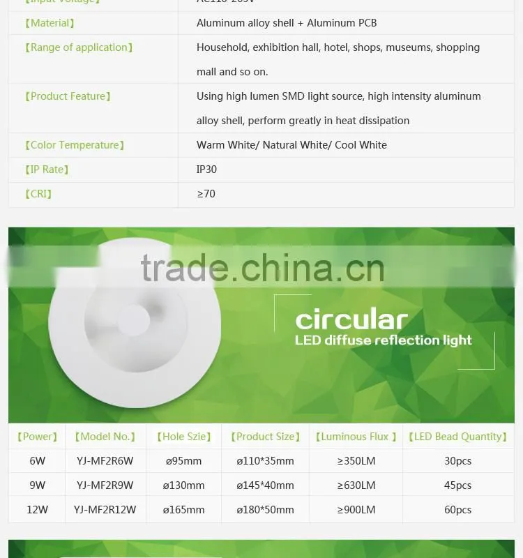 new led product for 2015 led recessed light