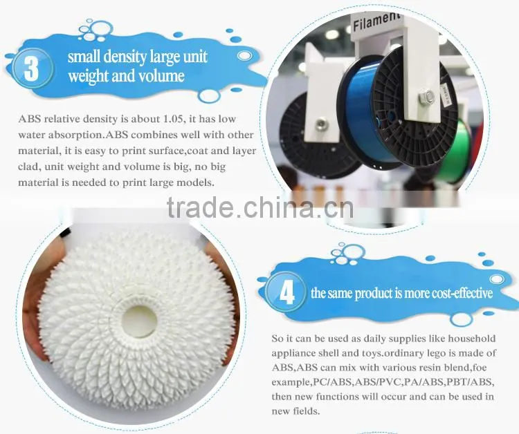 3d printer filament manufacturer and 3d printer pen