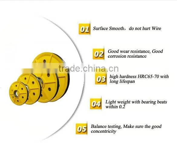 high quality cast steel pulley for crane equipment