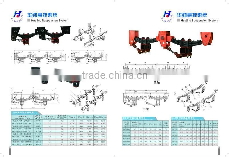 Gernmany mechanical suspension