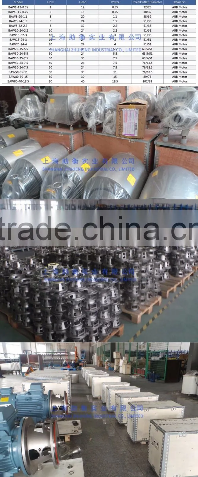 high quality stainless steel sanitary centrifugal pump with CE