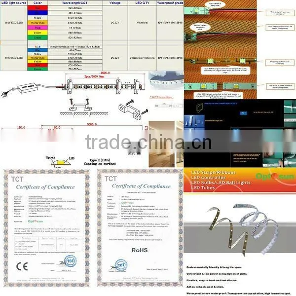 2012 HOT SALE IC aluminum profile led strip light