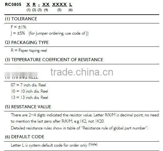 variable resistor 10k
