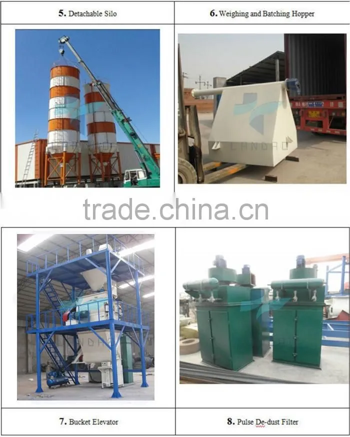 High quality auto outdoor tile adhesive production line manufacture in China